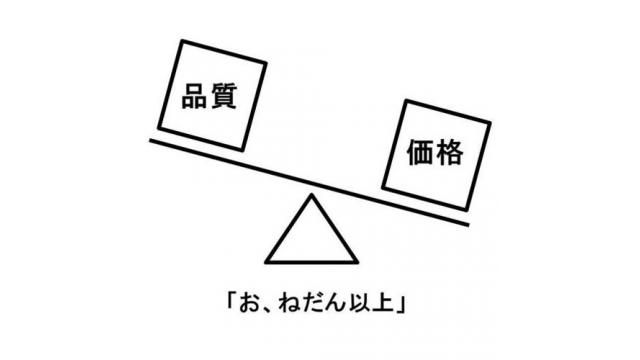 北海道から家具屋を広めたカリスマ経営者！ニトリ創業者『似鳥 昭雄』さんに学ぶ、仕事術！