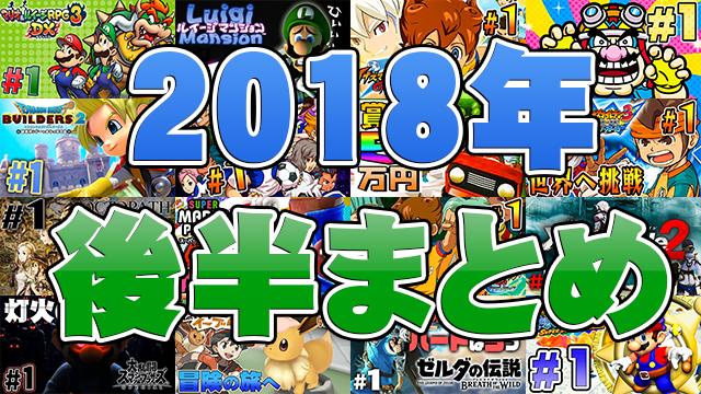 19年1月の記事 だいだらの本気じゃないブロマガ だいだら実況局 だいだら ニコニコチャンネル ゲーム