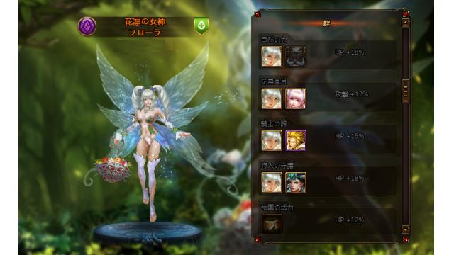 ☆★フローラの初心者講座！その１★☆