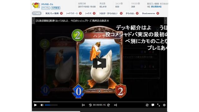 ニコニコ見ててうれしうらやましかった事とダイエット3日目