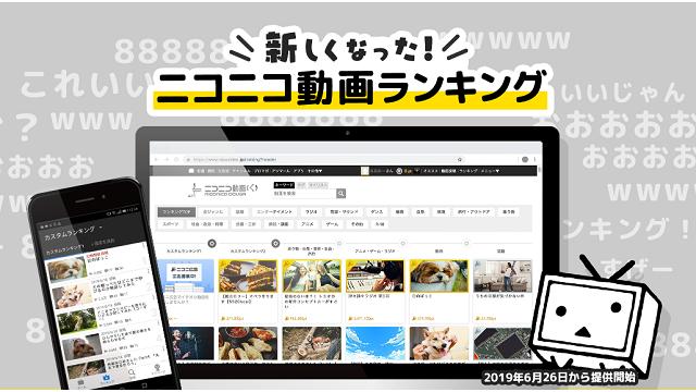 ニコニコ生放送 部屋の統合 コメントフィルター機能 の詳細 Faq ニコニコ窓口 Niconico窓口チャンネル ニコニコ窓口担当 ニコニコ チャンネル 社会 言論