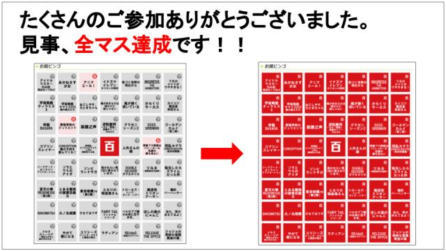 【全件達成！】「今月のお題（仮）」が無事終了しました