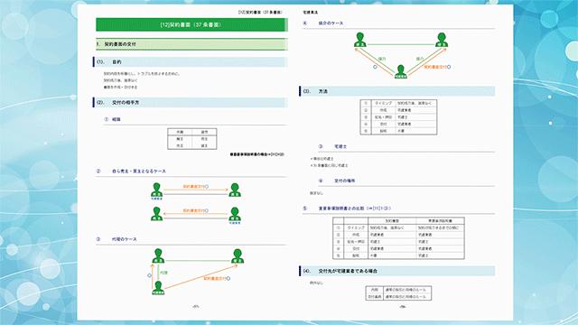 受講に役立つ図表集を無料でＧｅｔ！