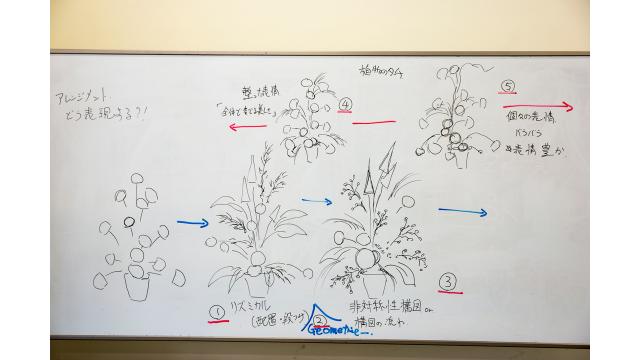 ニコニコチャンネル　開設！！！