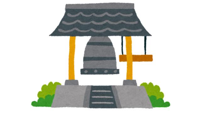 内田社長のブロマガ「2023年振り返り」