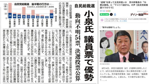 【政局メルマガ(121)】 「高市陣営は議員票ですでに51以上を固め、６０をうかがう勢い」 「実は高市は現段階でトップランナー」 「石破は高市にもう追いつけない」      2024/09/21