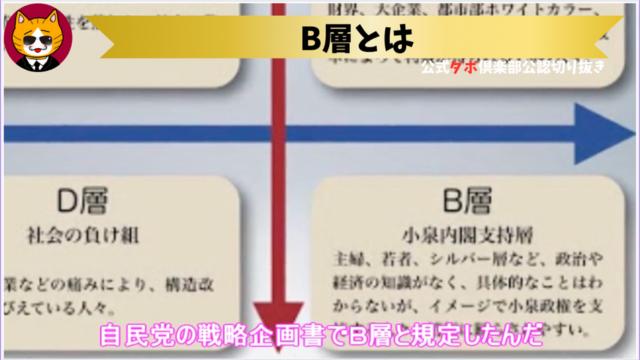 トレトレチャンネル公認切り抜き動画「B層とは」配信！！
