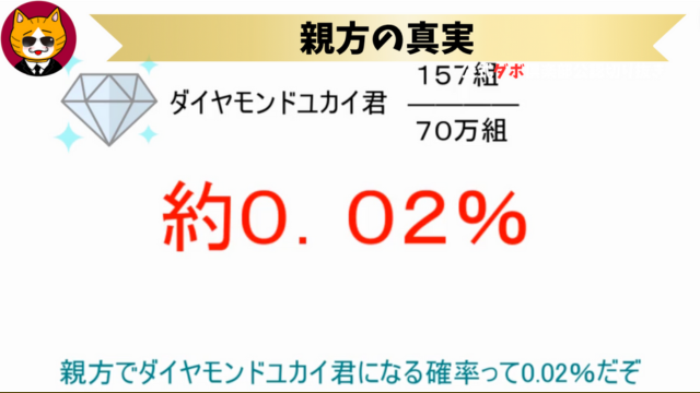 トレトレチャンネル公認切り抜き動画「親方の真実」配信！！