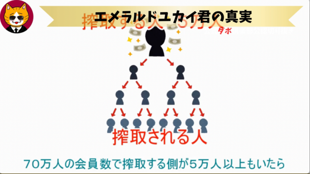 トレトレチャンネル公認切り抜き動画「エメラルドユカイ君の真実」配信！！