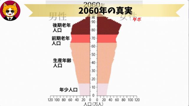 トレトレチャンネル公認切り抜き動画「2060年の真実」配信！！