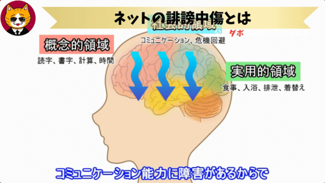 トレトレチャンネル公認切り抜き動画「ネットの誹謗中傷とは」配信！！