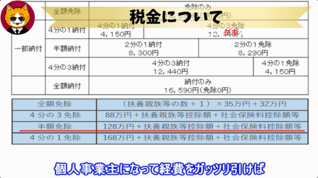 トレトレチャンネル公認切り抜き動画「税金について」配信！！