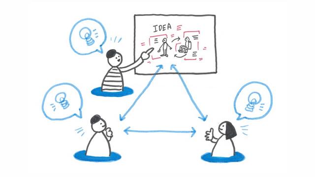 視覚言語としてのグラフィックレコードが見せる世界｜清水淳子