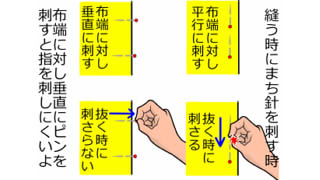 洋裁の基礎　待ち針の刺し方について