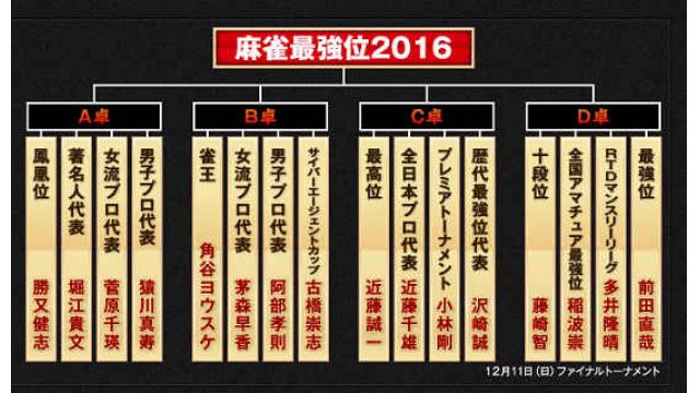 麻雀最強戦ファイナル展望