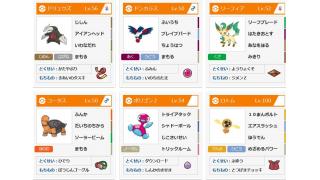 ポケモンsm シーズン3最終30位 レート1906達成 選出誘導テテフライド Wcsレート サーナイトクラスタの舞台裏 ブロマガ