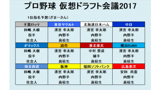 仮想ドラフト17 ざまー氏の１位指名予想 解説付き ケルトのブロマガ ブロマガ