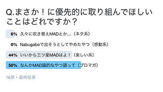 まさか のmad論 Madを思いつくまで 何もなくてもまさか の日常 ブロマガ