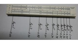 愚考 常用対数目盛を手作りする メタ坊のブロマガ ブロマガ