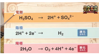 水と化学 水の電気分解 メタ坊のブロマガ ブロマガ