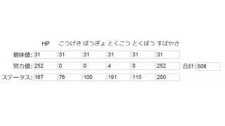 ｓ１２使ったｐｔ 最高２１３８ ぶろもぐ ブロマガ
