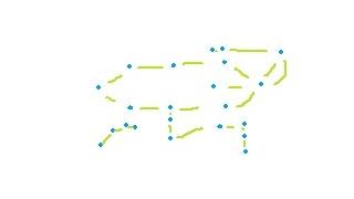 街 めも ブロマガ