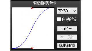 Mmdカメラtips 補間曲線 09 15更新 煎餅のブロマガ ブロマガ