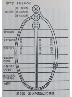 小説 歌い手ホルヒコと乞食 Zappyのブロマガ ブロマガ