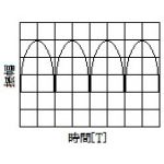 旧アカウント(9)