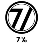７％