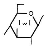 にゃんてぐらる